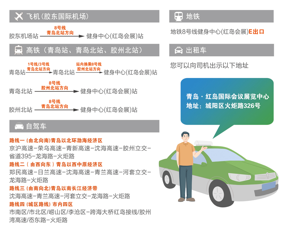路线.png